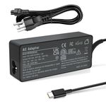 Aukey AC Adapters