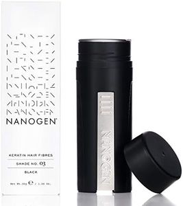 Nanogen Ke