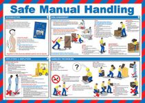 Safe Manual Handling Laminated Poster 59cm x 42cm