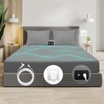 Conductive Grounding Fitted Sheet G