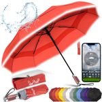 Royal Walk Windproof Folding Travel Umbrella Compact and Strong Luxurious Real Wood Handle Automatic Open Close Vented Double Canopy for Men and Women