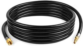 GASPRO 18-Foot RV Quick Connect Propane Hose for Portable Fire Pit, Camp Chef Explorer, Outland Living Fire Bowl, Camping Grill and More