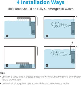 NICREW Aquarium Filter for 20-40L Tanks – Quiet Water Filtration