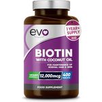 Biotin Vitamins