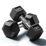 SLOVIC Dumbbells Set for Home Gym | 5 kg Dumbbells Set of 2 | Fitness Gym Dumbbell set for Home Workout | Anti Skid rubber Dumbbell set | Weights for Workout