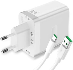 80W Cargad