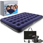 The Inflatable Mattress