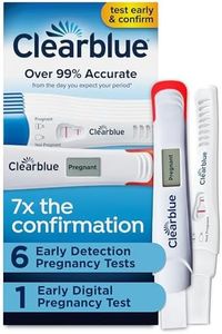 Clearblue