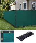 FREDDO-Privacy Screen Fence Heavy Duty Shade Net with Polyester Band, Brass Eyelets & Tie Cords (Olive Green Color, 1.5 mt X 5 mt)