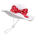 Zsedrut Bow Baby Girls Cotton Hat Summer Sun Cap Infant Toddler Wide Brim Girl Beach Hat(White-Red Polka, 19.7"(1-2 Years))