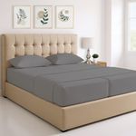 THREAD SPREAD 100% Egyptian Cotton 