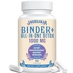 Jagielolia All-in-One Detox Binder 