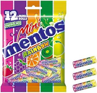 MENTOS Min