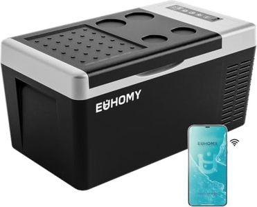 EUHOMY 19Q