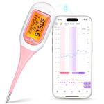 Easy@Home Smart Basal Thermometer, Large Screen and Backlit, Period Tracker with Premom (iOS & Android) - Auto BBT Sync, Charting, Coverline & Accurate Fertility Prediction #BT-A31