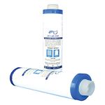 ACUALINE MLT Pre Filter Cartridge, 9 inch Candle Filter, RO Water Purifier Candle, Sediment Filter Compatible with Aquaguard Pre Filter Cartridge, Livpure RO Pre Filter, LG Water and Others (Pack 2)