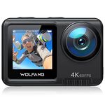 Kit For Action Cameras