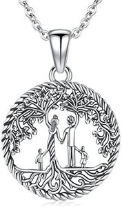 Collar par