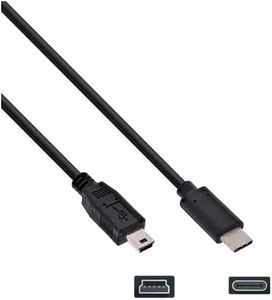 USB-C Data