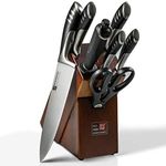 Premium 8-Piece German High Carbon 