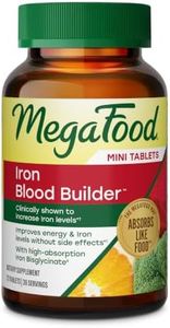 MegaFood B