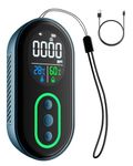 GasDoc DS-399 Carbon Monoxide Detector, 168HR Standby, Rechargeable 3-in-1 Portable CO Detector with Audible & Visual Alerts for Travel & Camping, CO Meter for Home, Car & Tent - Dark Blue