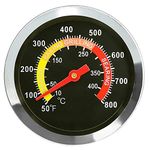 Bbq Temperature Gauges