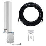 Se Outdoor Tv Antennas