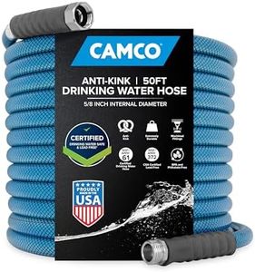 Camco Tast