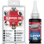 Original Syprin Premium Clipper Oil for Hair Trimmers, Hair Clippers, Shaver Trimmers, Hairdressing & Beard Trimmer-Oil for Extreme Protection Made in Germany