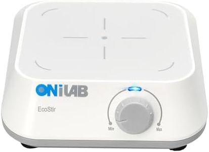 ONiLAB Mag