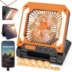20000mAh P