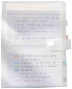 YOAVIP 3x5 Index Cards Clear Plastic Holder Organizer Pouches Book Binder 40 Page Hold 160 Cards