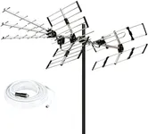 Five Star Outdoor TV Antenna 2024 Newest Version 200 Miles Long Range Upgraded Yagi HD VHF UHF Support ATSC 3.0 and 4K Broadcast