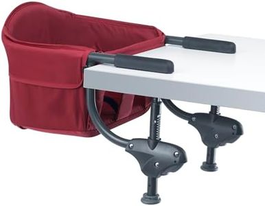 Chicco Cad