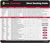 Cave Tools Meat Smoking Food Magnet Sheet with Wood Temperature Chart and Flavor Profile - Pitmaster BBQ Accessories for Smokers, Refrigerators and Metal Grills (Large)