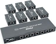 PW-HTS0107IR(POC) HDMI Splitter Extender 1X7 Port Over Cat5e/Cat6 Ethernet Cable With IR Remote Control No delay Up to 60m(196ft) and Resolution Up to 1080P