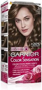 Garnier Co