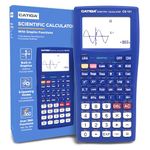 Calculator For Ap Physics