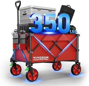 VIVOSUN Co