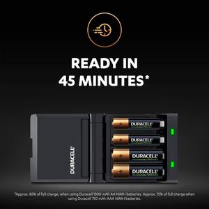 Duracell Hi-Speed Battery Charger – Rapid AA/AAA Charging
