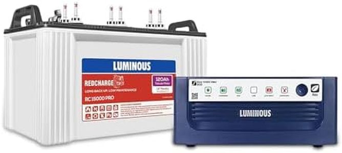Luminous Inverter & Battery Combo (Eco Watt Neo 900 Square Wave 800VA/12V Inverter, Red Charge RC 15000PRO 120Ah Battery) for Home, Office & Shops