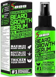 Minoxidil 