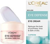 L’Oréal Paris Eye Defense, Caffeine