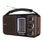 Grundig Radios