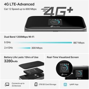 TP-Link 4G LTE Mobile WiFi Router – M7750 Portable Hotspot