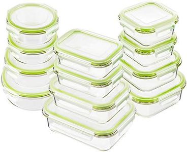 Bayco Glas