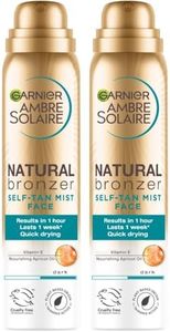Garnier Am