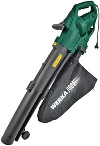 WERKA PRO