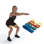 PhysioRoom Resistance Loop Band | Elastic Exercise Band for Physical Therapy Fitness Equipment Training, Pilates, Yoga & Rehabilitation | Use on Glutes, Legs, Arms & Shoulders Home Gym Equipment for Home (Light-Yellow)